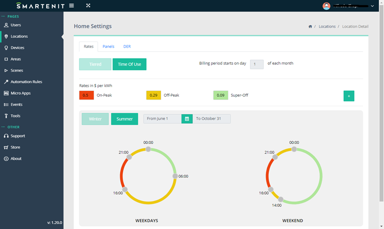 Software Project 2